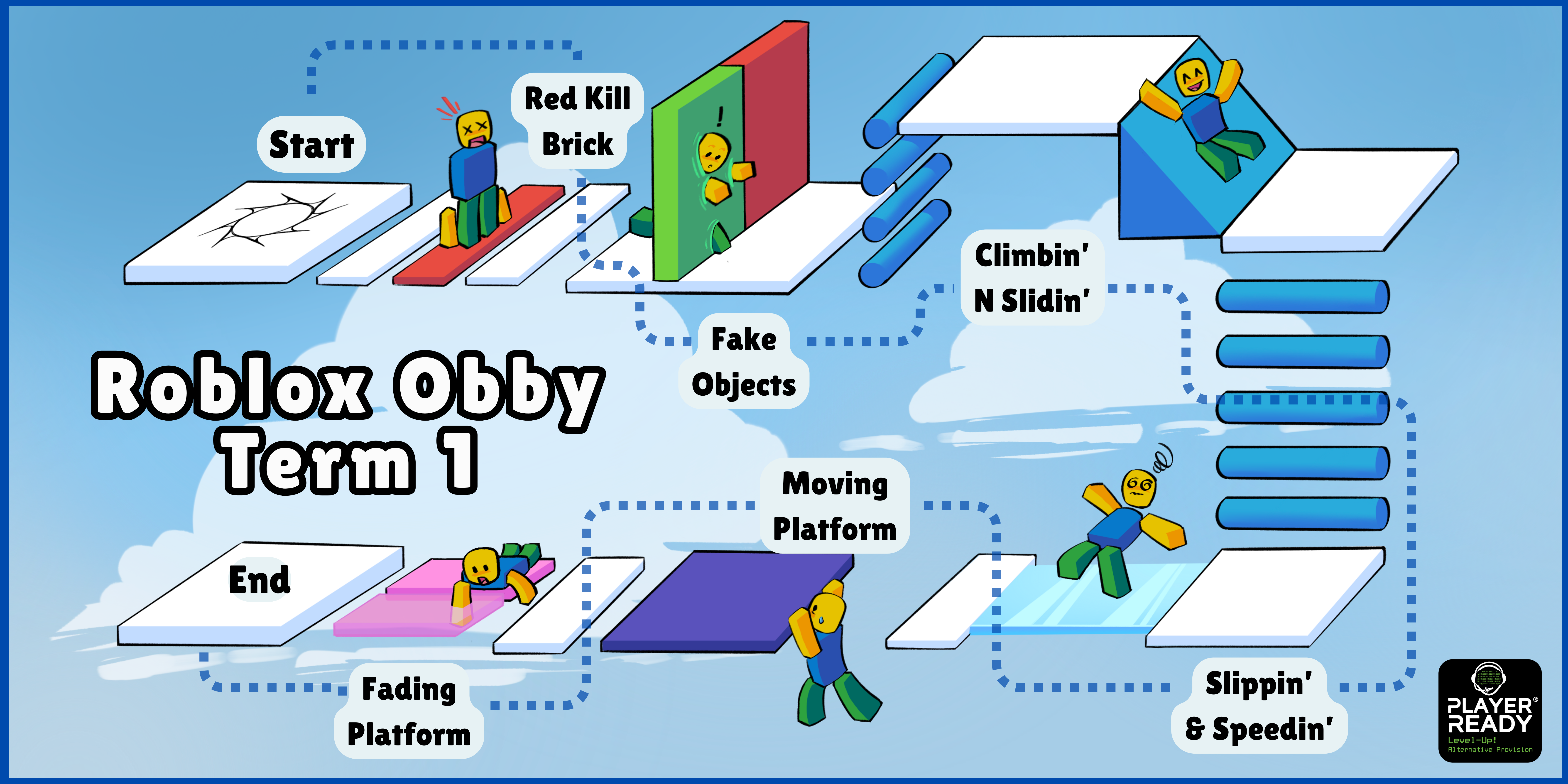 Player Ready Roblox Studios Course | Player Ready | VR CENTRES & ALTERNATIVE PROVISION Roadmap of Roblox Studios Obby Course at Player Ready